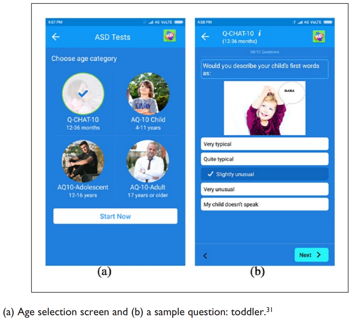 ASDTests App